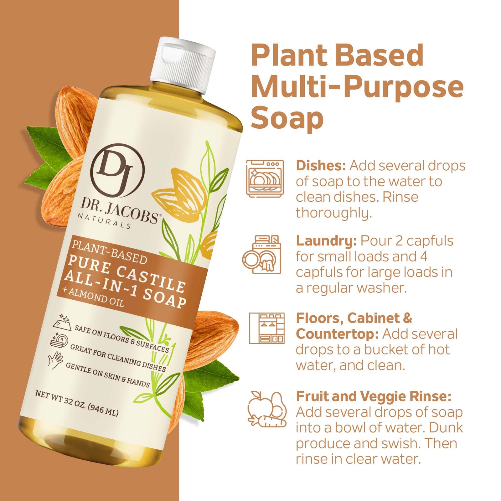 Almond All in 1 Castile Soap - Thin Formula – Dr. Jacobs Naturals
