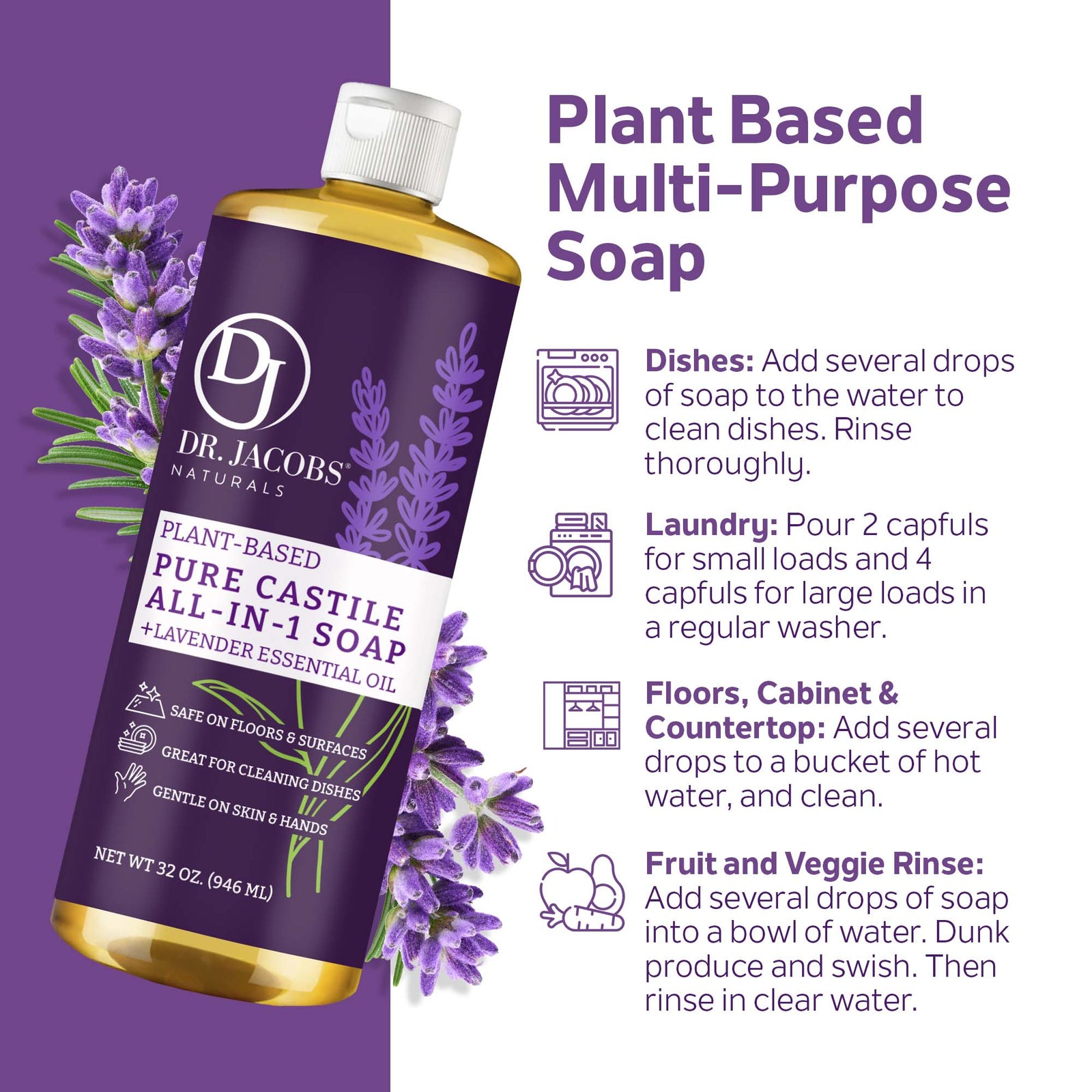 Lavender All in 1 Castile Soap - Thin Formula – Dr. Jacobs Naturals